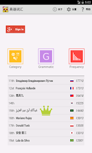 英语词汇(圖2)-速報App
