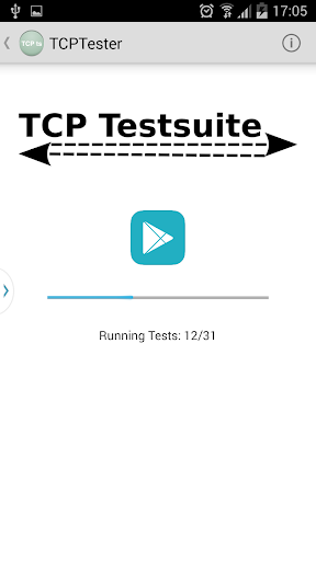 TCP Testsuite