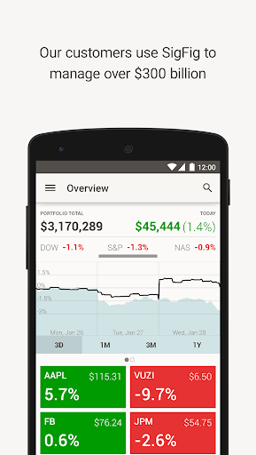 SigFig - Investment Optimizer