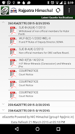 eGazette Rajpatra of Himachal poster 1