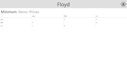 免費下載教育APP|Floyd’s Algorithm app開箱文|APP開箱王