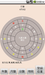 九星方位盤（吉方位占い）(圖4)-速報App