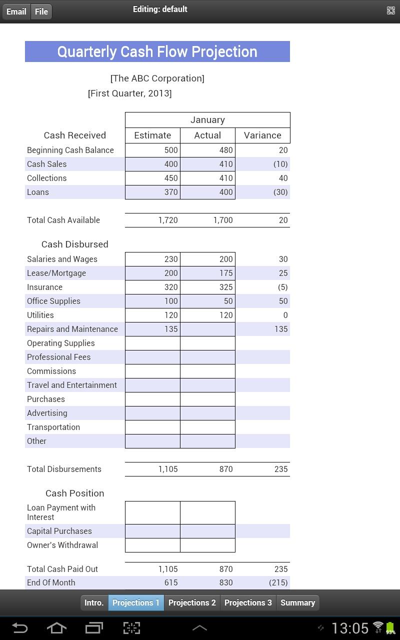 Quarterly Cashflow Projections Screen 3
