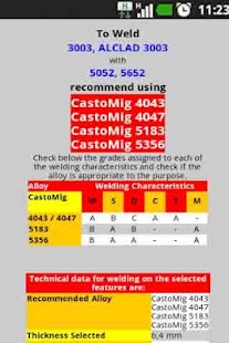 Lastest AluMIG  Welding Aluminum Guide APK for Android