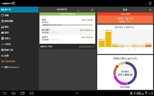 免費下載財經APP|Expense IQ ﹣ 個人理財和預算 app開箱文|APP開箱王