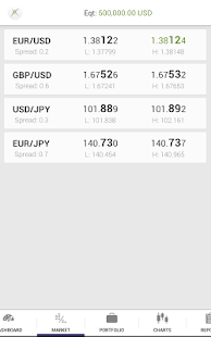 Free NSFX Trader APK