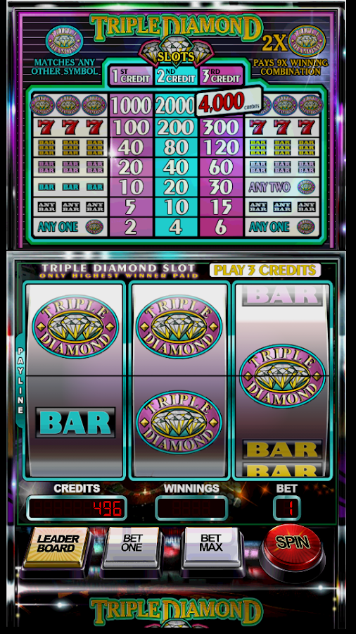 slots crush