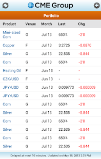 CME Group Mobile Screenshots 1