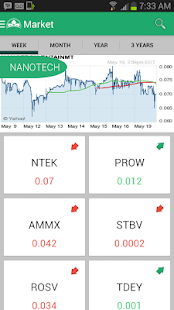 How to install Penny Stock Geeks lastet apk for android