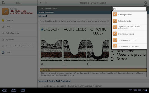 Mont Reid Surgical Handbook(圖8)-速報App