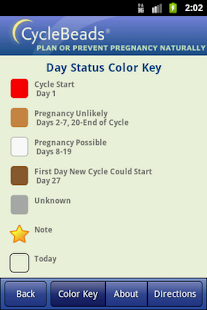 CycleBeads Period Ovulation