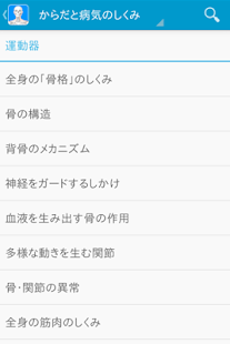 からだと病気のしくみ図鑑(圖2)-速報App