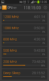 CPU Spy Reborn poster 1