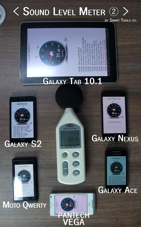 소음측정기,지진계 Sound Meter Pro Google Play의 Android 앱
