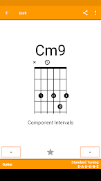 Fretter - Chords 4