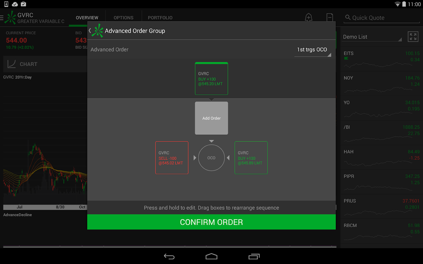 thinkorswim Mobile - Android Apps on Google Play