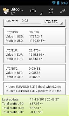 Bitcoin profit + (Alarm)のおすすめ画像4
