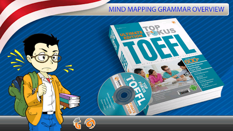 MindMapping TOEFL poster 9
