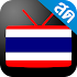Thailand TV - à¸”à¸¹à¸—à¸µà¸§à¸µà¸­à¸­à¸™à¹„à¸¥à¸™à¹Œ1.2.1