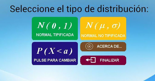 Distribución Normal