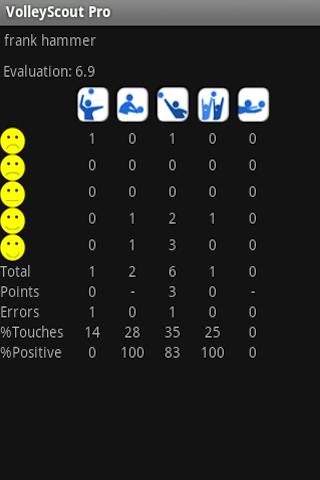 Volleyball Scout Pro Screen 2
