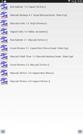 【免費運動App】Israel Ligat-Al football HD-APP點子