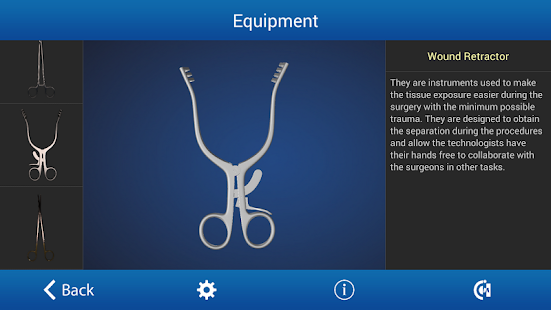 Ovariectomy in Dogs (Free)(圖4)-速報App