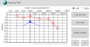 Hearing Test