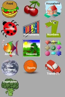 FlashCard World Pro(圖2)-速報App