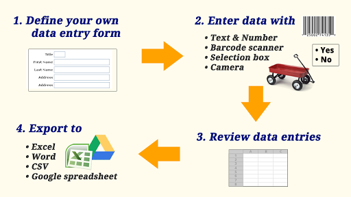 Google Sheets - create and edit spreadsheets online, for free.