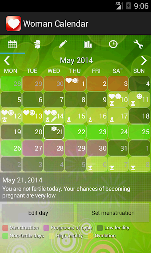 【免費醫療App】Woman Calendar-APP點子