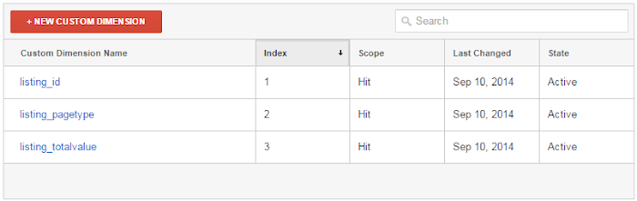 Screenshot showing custom dimensions for real estate vertical of dynamic remarketing