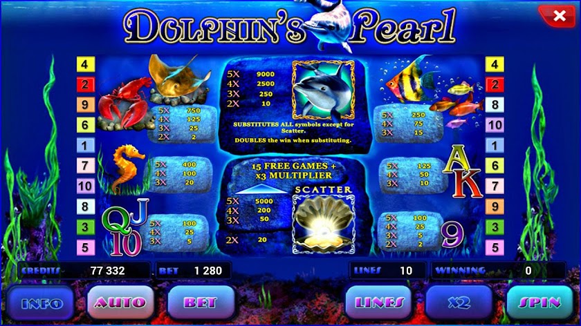 Dolphins Pearl Deluxe slot Screen 2