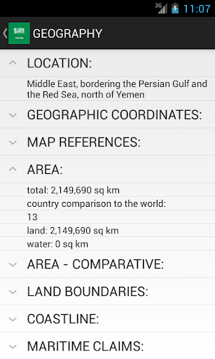 Saudi Arabia Facts