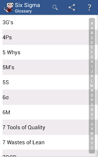 Six Sigma Glossary