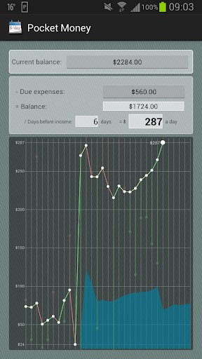 Pocket Money Calculator