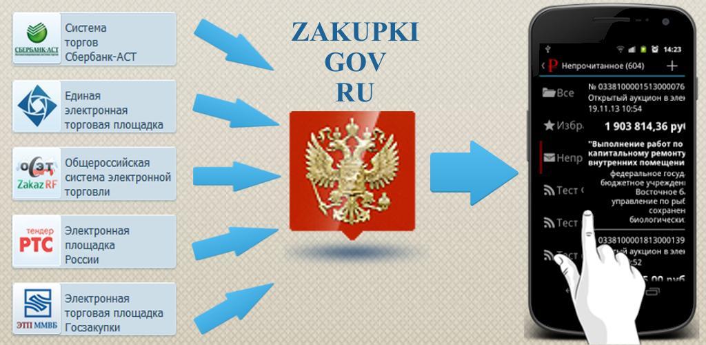 Https new torgi gov ru public