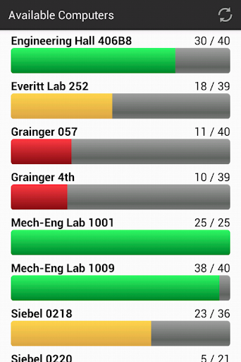 UIUC EWS Labs