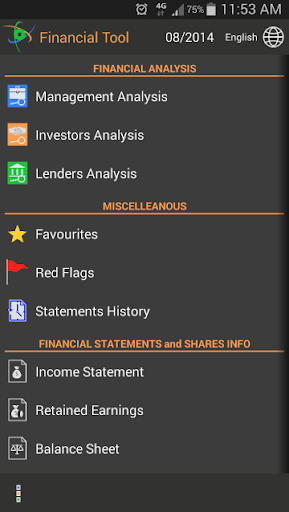 Financial Ratios