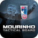 Mourinho Tactical Board NSCAA logo