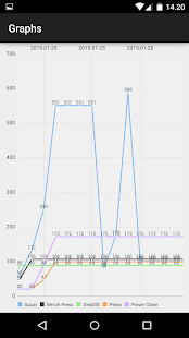 Free Download 3x5 Helper APK for PC