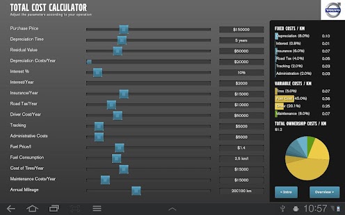 Free Volvo Trucks Total Cost Calcul APK for PC