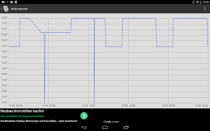 MAX! Heizung Steuerung poster 5
