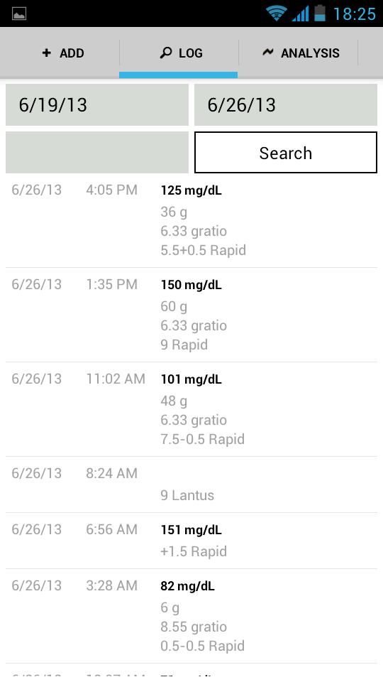 Glucosurfer Screen 2