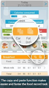 iDukan Dukan Diet Tracker App Download Free via Android Apps on Google Play