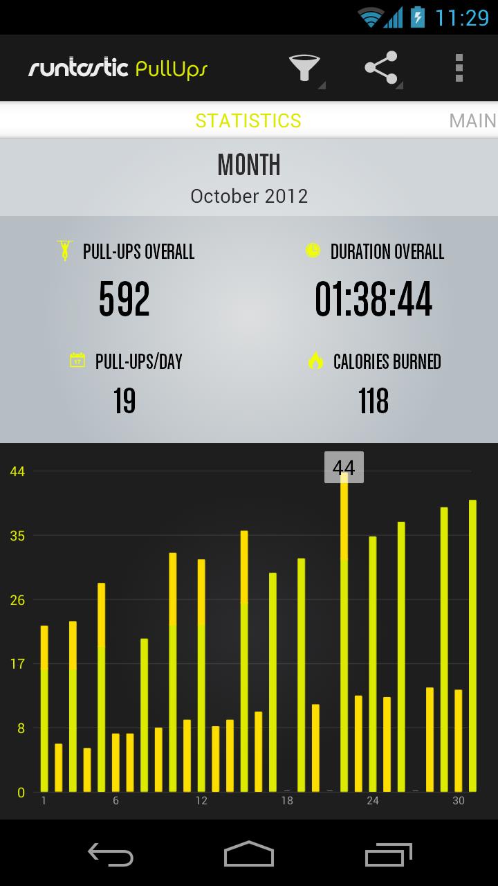 Runtastic Pull-ups Workout PRO Screen 2