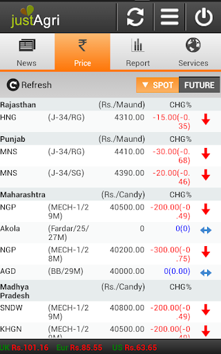 【免費商業App】JustAgri Beta-APP點子