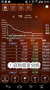 俺の家計簿～待望の男性向け家計簿！～(圖7)-速報App