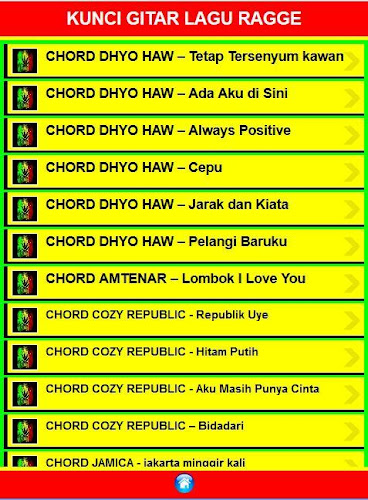 Chord Gitar Pelangi Baruku Chord Gitar Lagu Lagu Kenangan