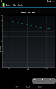 How to get Battery Infomation 1.4 apk for android